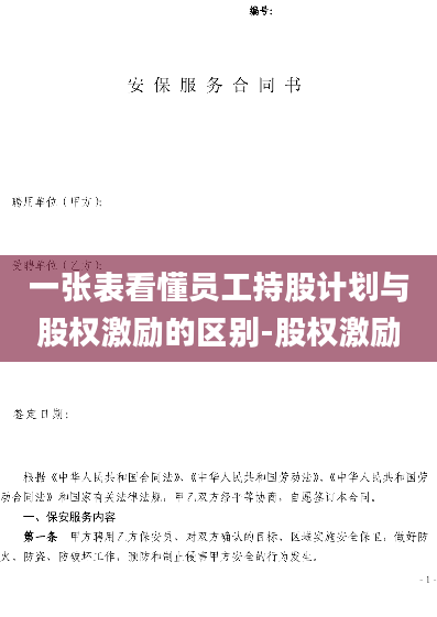 一张表看懂员工持股计划与股权激励的区别-股权激励